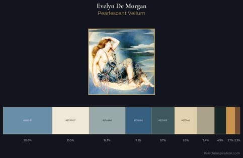Evelyn De Morgan Palette 4