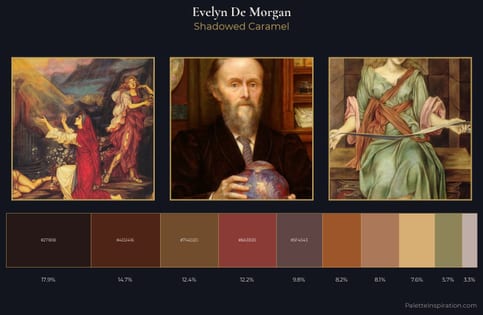 Evelyn De Morgan Palette 7 - Shadowed Caramel