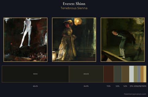 Everett Shinn Palette 3 - Tenebrous Sienna