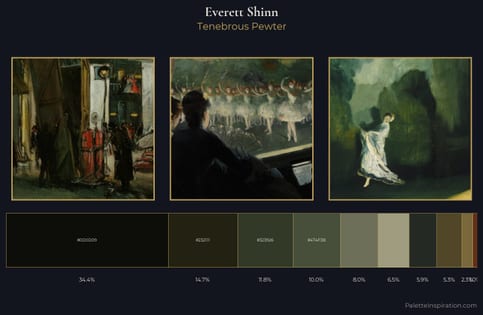 Everett Shinn Palette 7