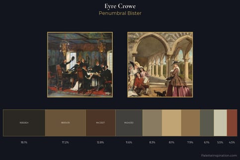 Eyre Crowe Master Palette