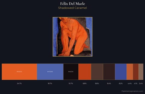 Félix Del Marle Palette 7