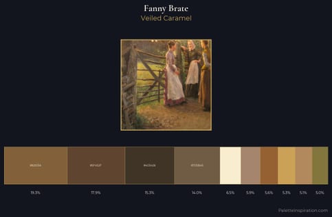 Fanny Brate Palette 2 - Veiled Caramel