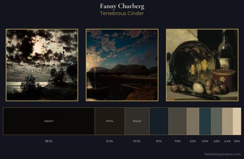 Fanny Churberg Palette 5