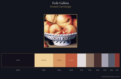 Fede Galizia Palette 2 - Muted Gamboge
