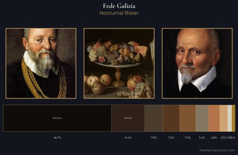 Fede Galizia Palette 5 - Nocturnal Bister