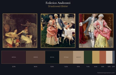 Federico Andreotti Palette 2 - Shadowed Bister