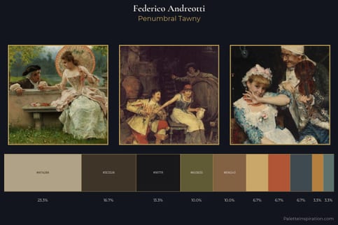 Federico Andreotti Master Palette