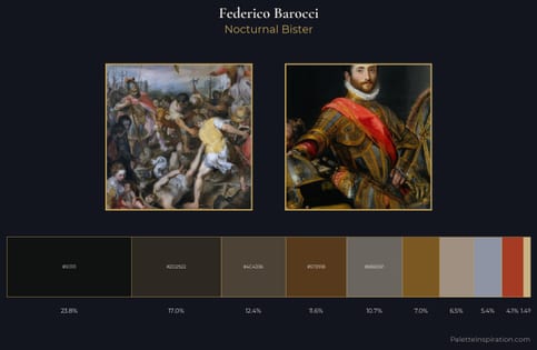 Federico Barocci Palette 1
