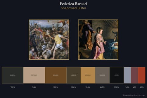 Federico Barocci Master Palette