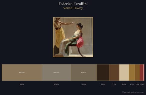 Federico Faruffini Palette 4 - Veiled Tawny
