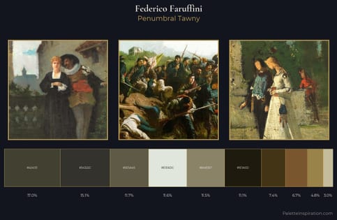 Federico Faruffini Palette 5 - Penumbral Tawny