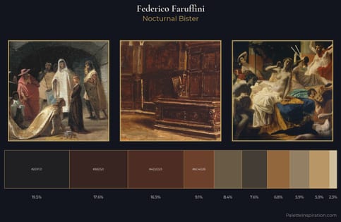 Federico Faruffini Palette 6 - Nocturnal Bister