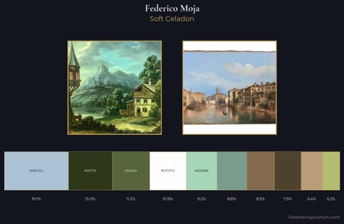 Federico Moja Palette 1