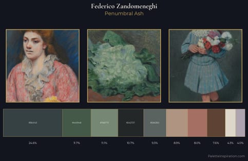 Federico Zandomeneghi Palette 4
