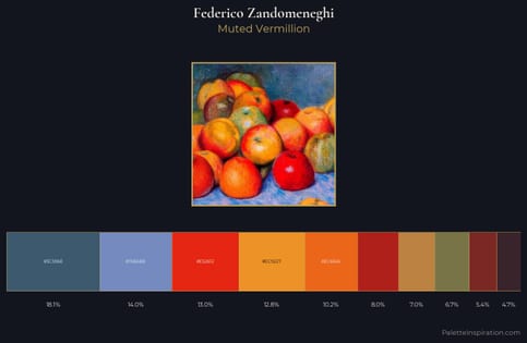 Federico Zandomeneghi Palette 7