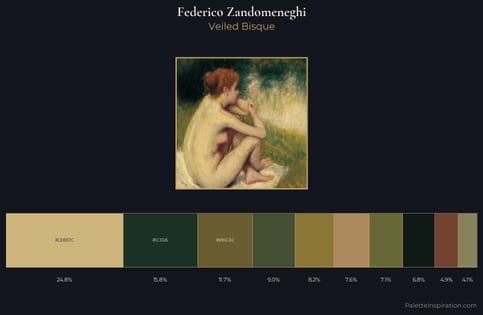 Federico Zandomeneghi Palette 9 - Veiled Bisque