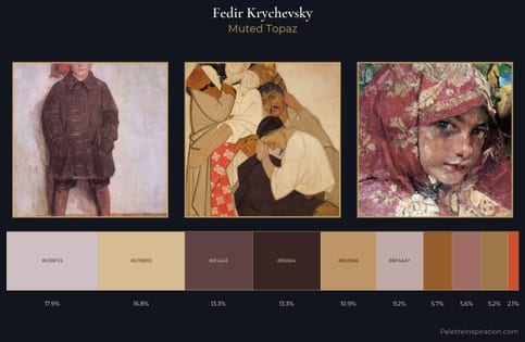 Fedir Krychevsky Palette 1