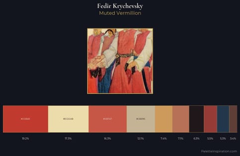 Fedir Krychevsky Palette 3