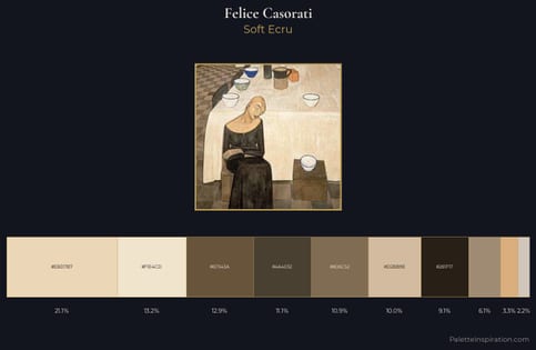Felice Casorati Palette 1 - Soft Ecru