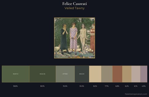 Felice Casorati Palette 2 - Veiled Tawny
