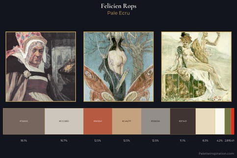 Felicien Rops Master Palette