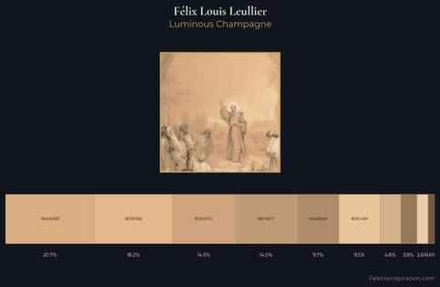 Félix Louis Leullier Palette 1