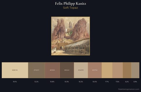 Felix Philipp Kanitz Palette 1