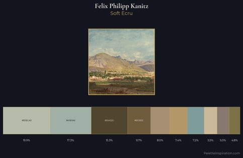 Felix Philipp Kanitz Palette 2 - Soft Ecru
