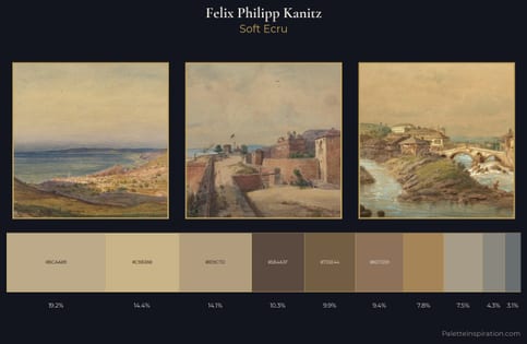Felix Philipp Kanitz Palette 3