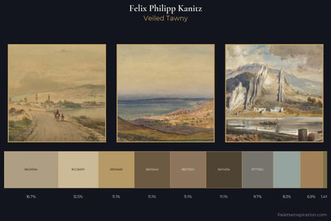 Felix Philipp Kanitz Master Palette