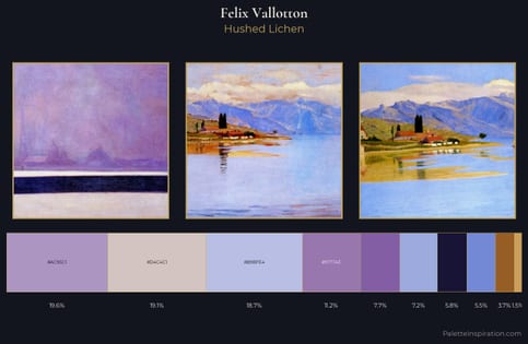 Felix Vallotton Palette 1