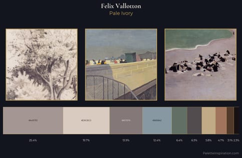 Felix Vallotton Palette 6