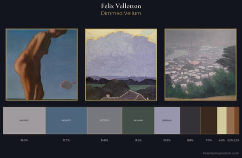 Felix Vallotton Palette 10