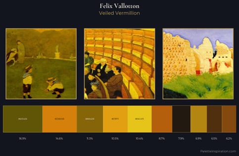 Felix Vallotton Palette 12