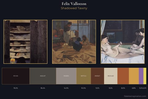 Felix Vallotton Master Palette