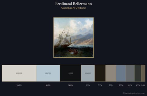 Ferdinand Bellermann Palette 3
