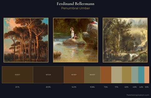 Ferdinand Bellermann Palette 4