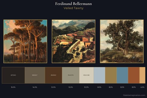 Ferdinand Bellermann Master Palette