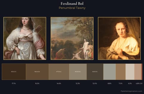 Ferdinand Bol Palette 1 - Penumbral Tawny