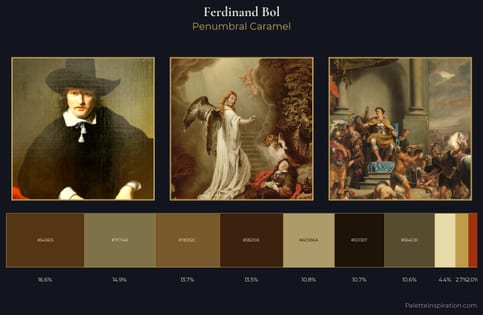 Ferdinand Bol Palette 3 - Penumbral Caramel