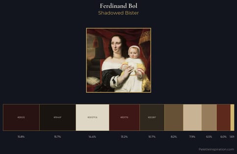 Ferdinand Bol Palette 4