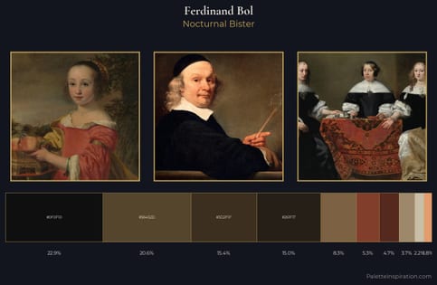 Ferdinand Bol Palette 7 - Nocturnal Bister