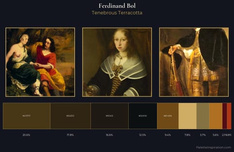 Ferdinand Bol Palette 10