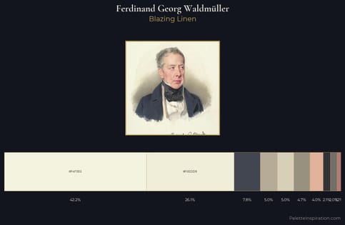 Ferdinand Georg Waldmüller Palette 1