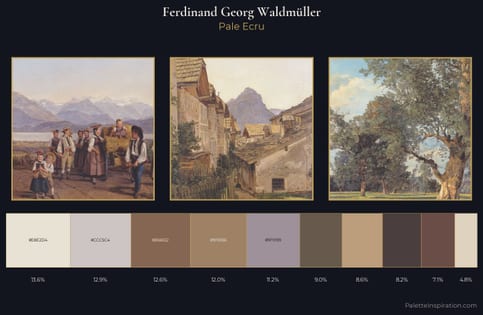 Ferdinand Georg Waldmüller Palette 2