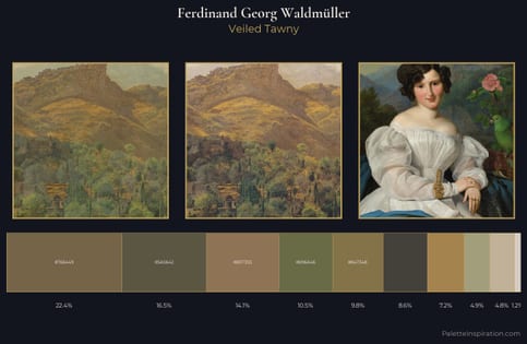 Ferdinand Georg Waldmüller Palette 3