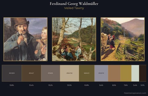 Ferdinand Georg Waldmüller Palette 7