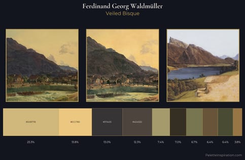 Ferdinand Georg Waldmüller Palette 9