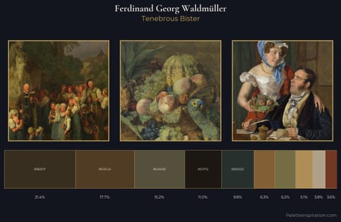 Ferdinand Georg Waldmüller Palette 14